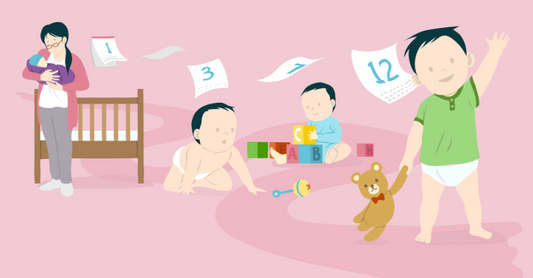 How To Ensure Healthy Child Growth