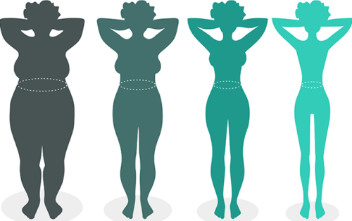 Top 10 Ways To Reduce Fat Instantly